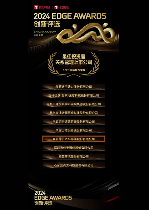 CQ9传奇电子股份获钛媒体集团2024年T-EDGE全球创新评选「最佳投资者关系管理上市公司」奖项(图2)